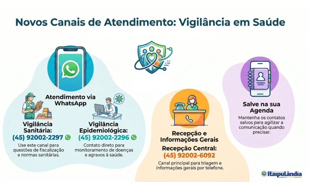 Imagem Noticia: f2da1b4abe1da68f29a8f7735c08287e.jpg